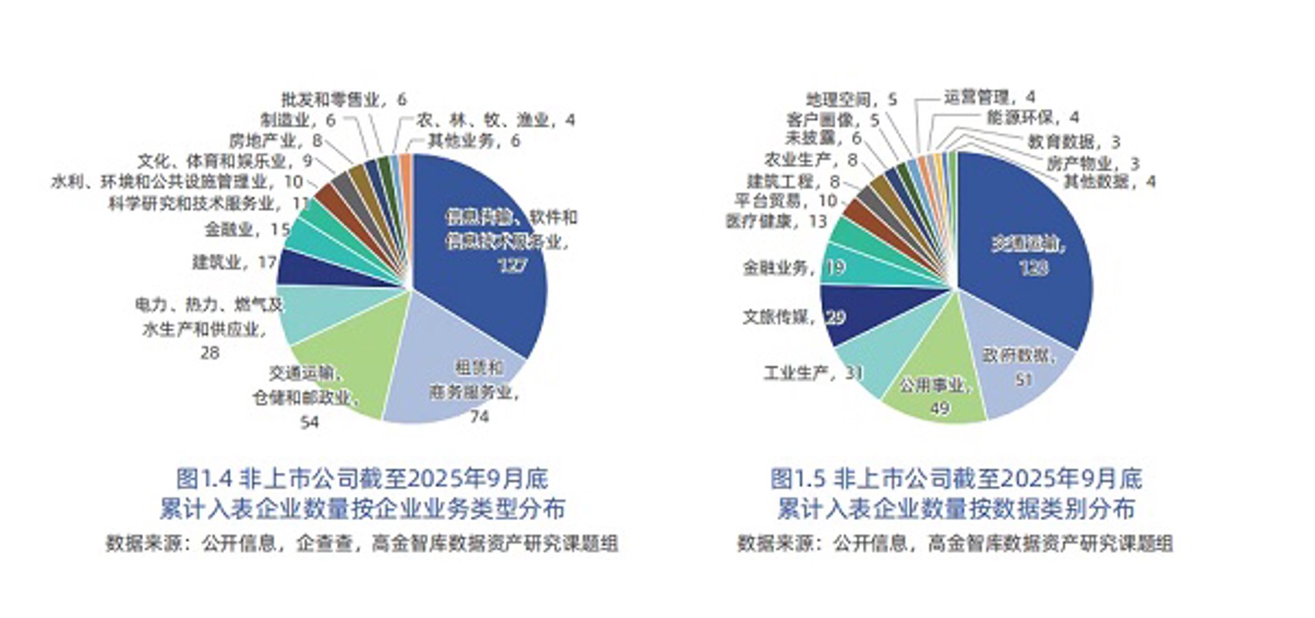 外推云网络